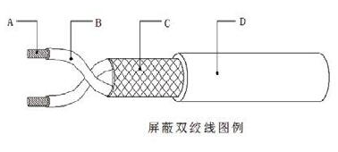 河北师范大学科技园冷暖项目品鉴