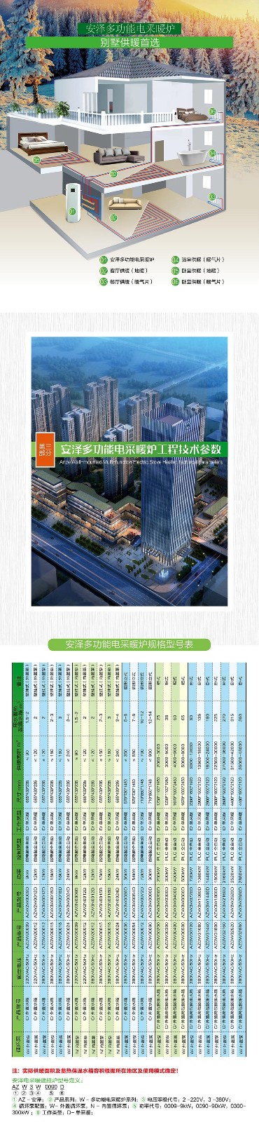 安泽家用和商用多功能电锅炉