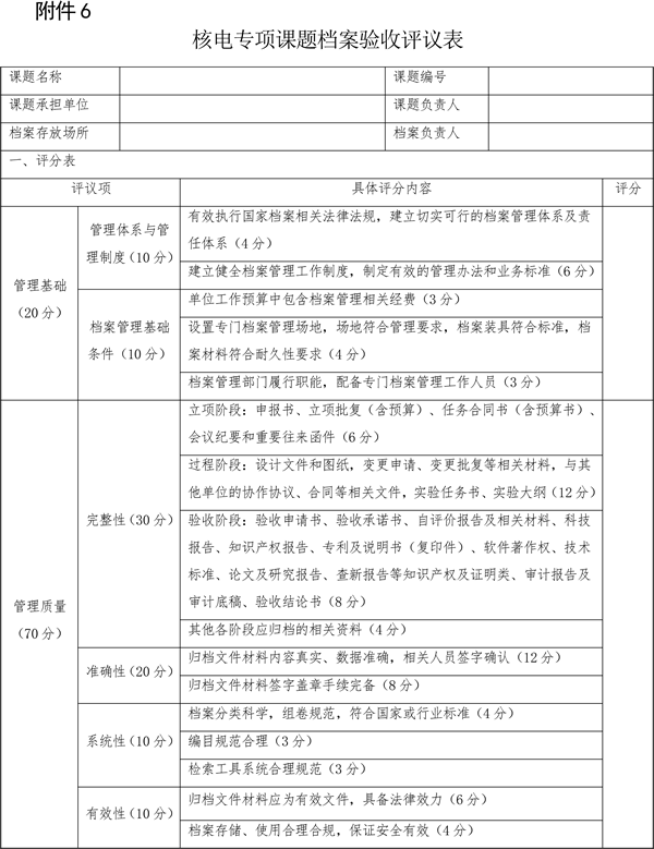 关于印发《大型先进压水堆及高温气冷堆核电站重大专项档案管理实施细则》的通知