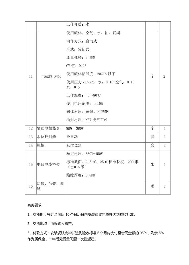 戒毒人员宿舍热水供水系统采购需求公示
